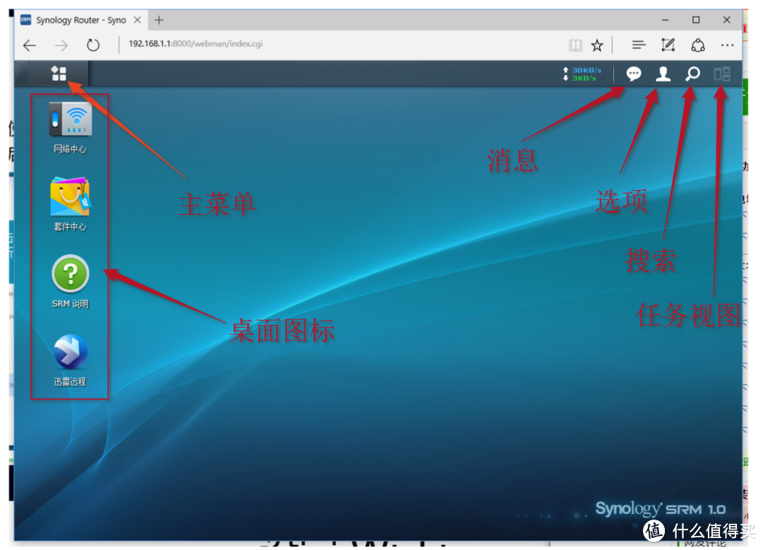 剑走偏锋：群晖首款无线路由器RT1900AC评测