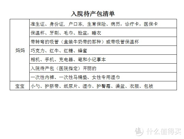 孕中晚期购物及待产包清单