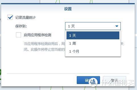 剑走偏锋：群晖首款无线路由器RT1900AC评测