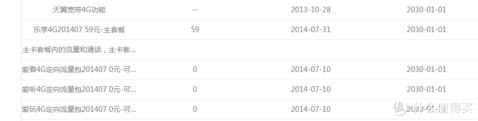 聊聊用过的手机上网套餐