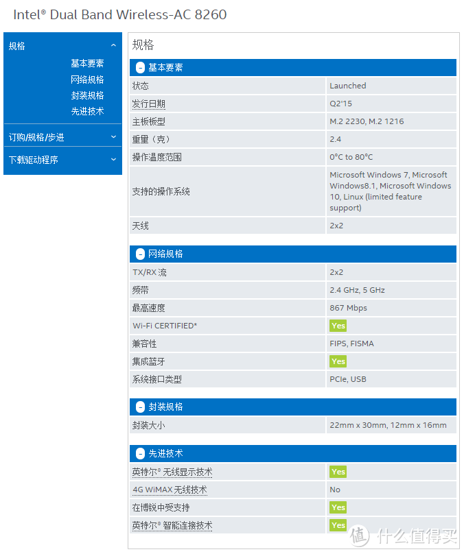 慧眼识“芯”看AC，搭配中高端无线路由器的无线网卡选购技巧