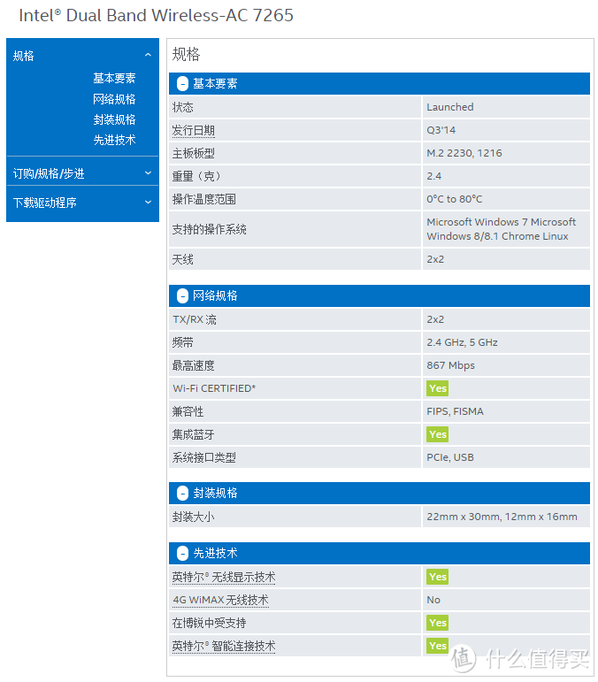 慧眼识“芯”看AC，搭配中高端无线路由器的无线网卡选购技巧