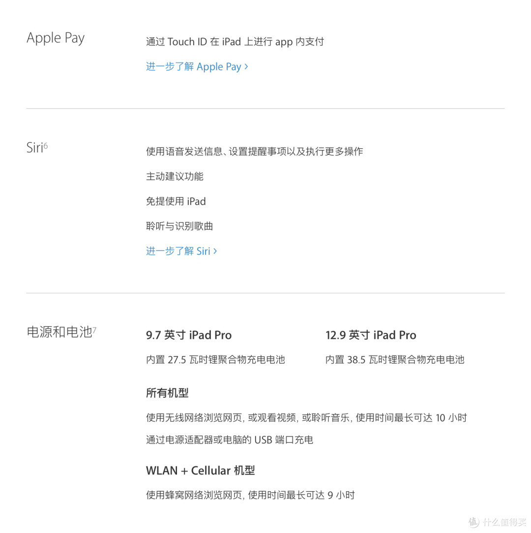Apple 苹果 iPad Pro 9.7 开箱