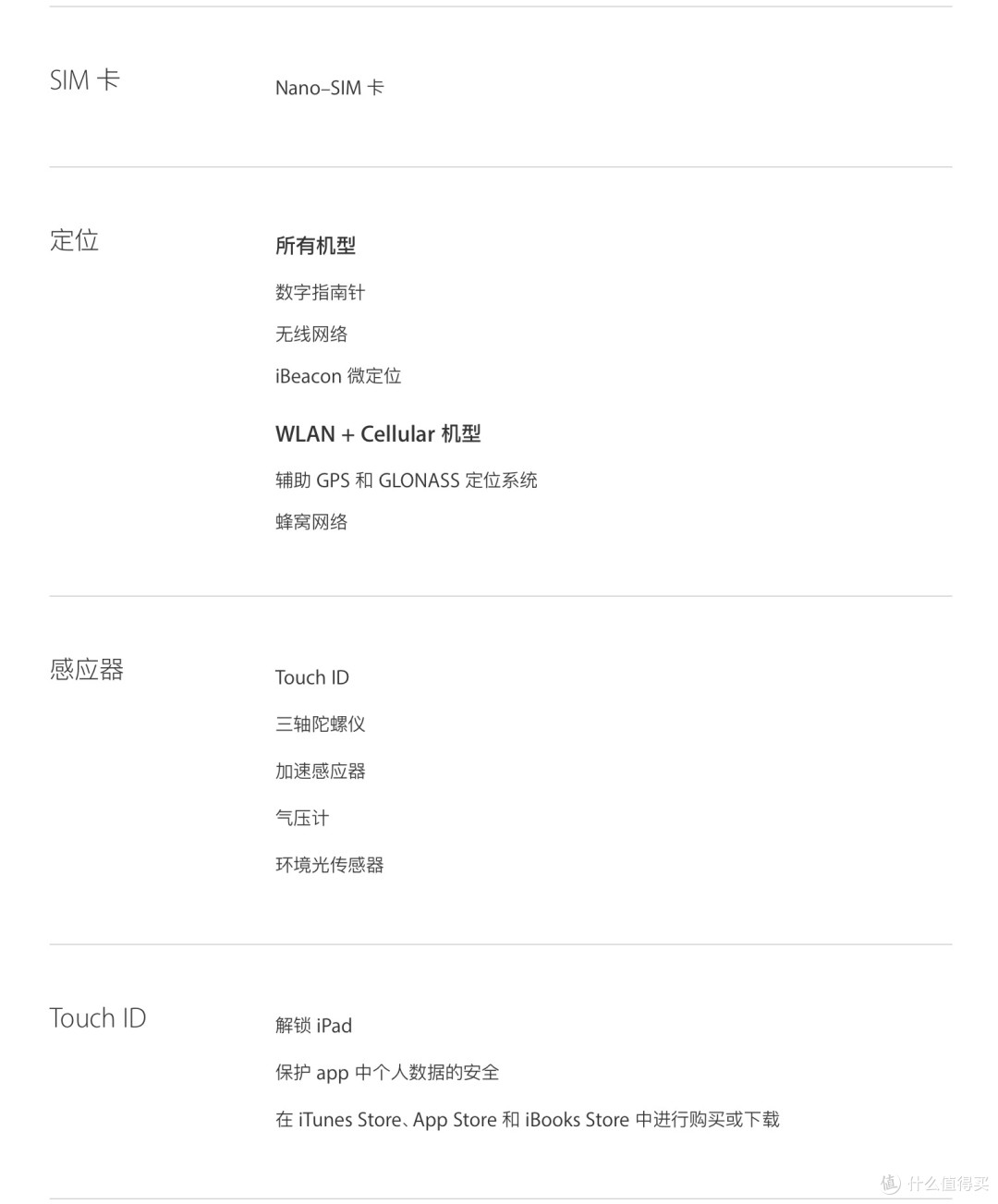 Apple 苹果 iPad Pro 9.7 开箱
