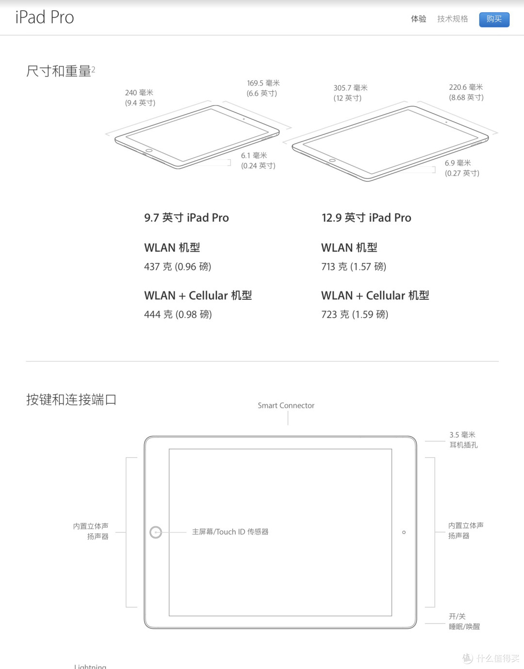 Apple 苹果 iPad Pro 9.7 开箱