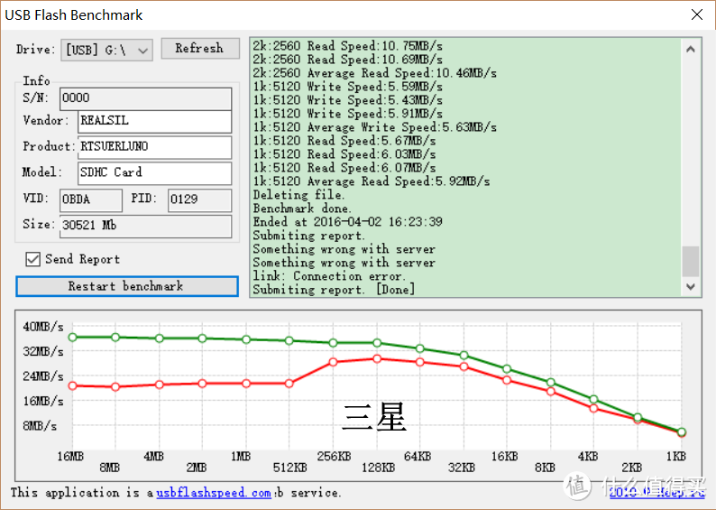 #本站首晒# “白色猛禽”：SAMSUNG 三星 EVO 32G SD卡开箱测评