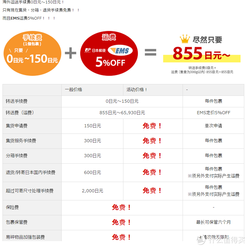 跟我一起，买下日本——日本五家转运公司横向对比