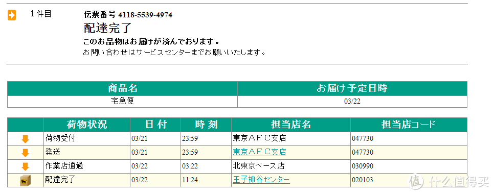 跟我一起，买下日本——日本五家转运公司横向对比