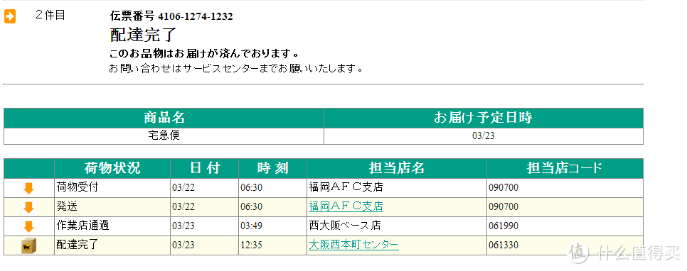 跟我一起，买下日本——日本五家转运公司横向对比