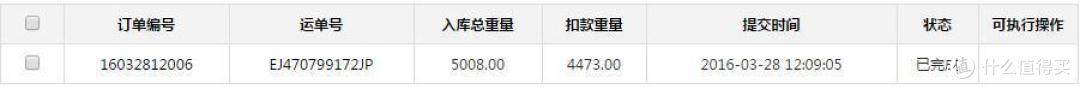 使用JPGOODBUY后的感受：一个字“快”