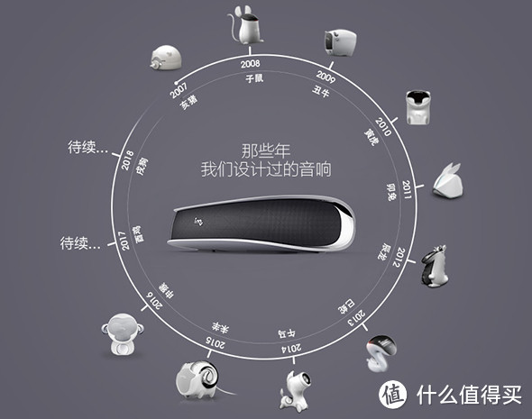 HiFi音箱不是那么好叫的——幻响小贝开箱