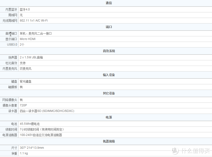 小新Air13 具体参数