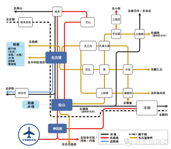 日本关西深秋7日自由行（多图慎入！有吃货）