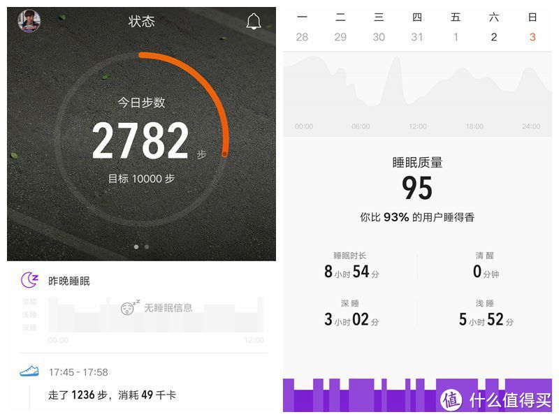 颜值究竟值不值？——华米科技 Amazfit 赤道手环试用体验