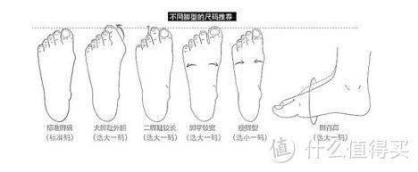 春风十里不如你————LOWA户外旅行透气防水鞋体验报告