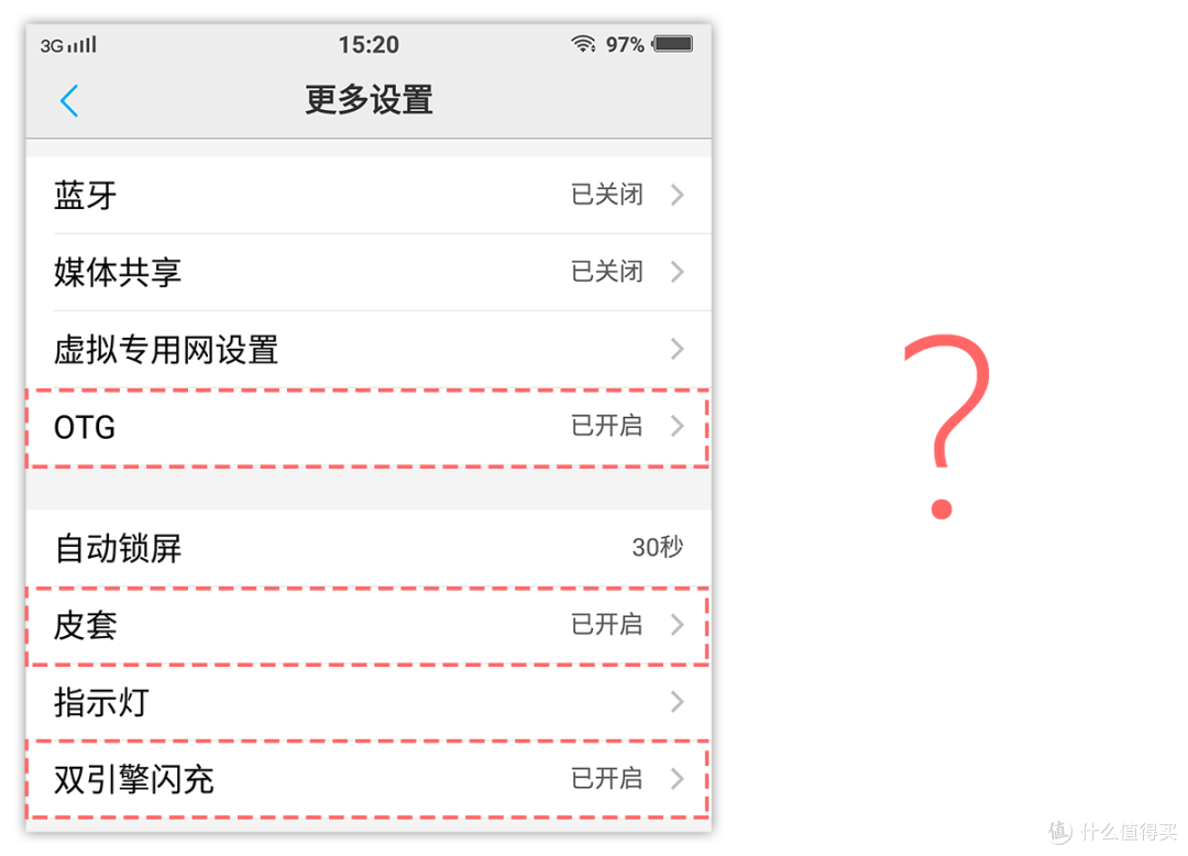 “高端”不只是价格更需实力：vivo Xplay5核心功能评测 & HiFi功能盲听实验