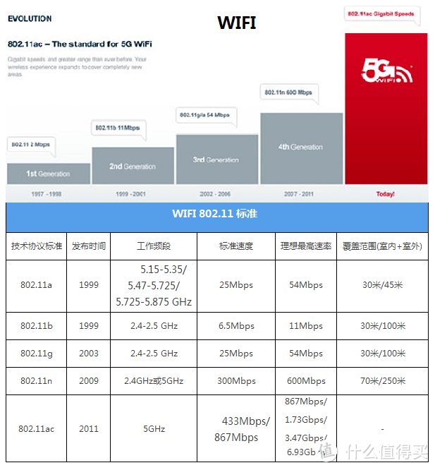 颜 / 值？——OPPO R9手机评测报告