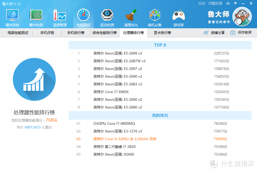 为自己带盐——ASUS 华硕 V505L 超薄游戏本开箱