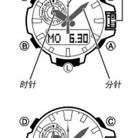 卡西欧 PRW-6000SYT-1JF 手表使用感受(功能|时间|充电|表带)