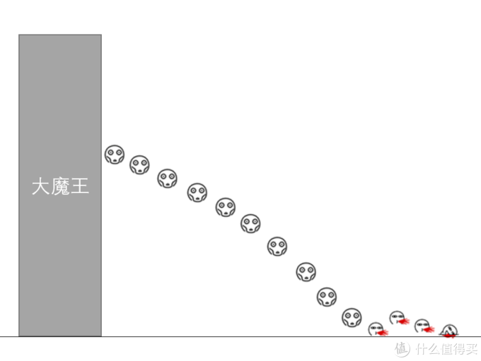 你可能不知道的索尼产品二三事——Sony Xperia Z5 Premium