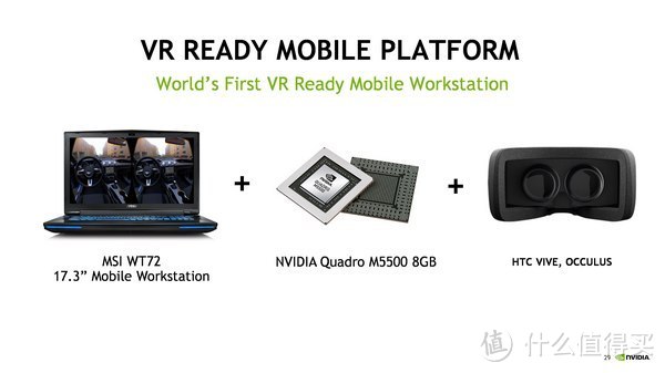 适用专业VR领域：NVIDIA 英伟达 推出 Quadro M5500 8GB 显卡