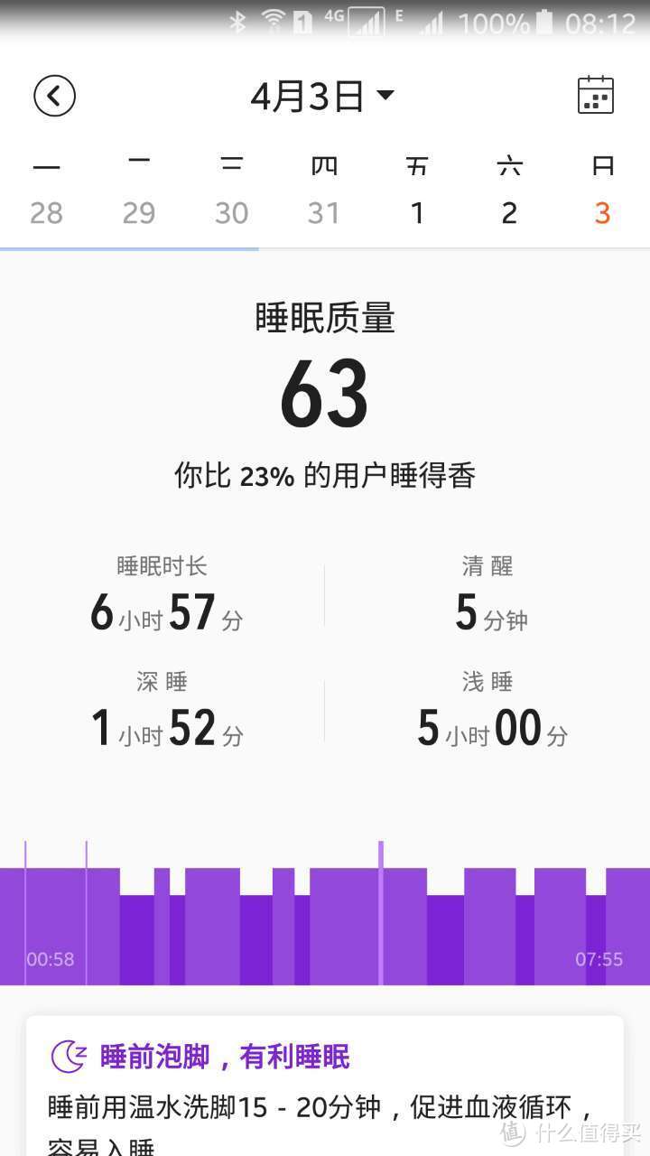 这个长得像玉佩的东西居然是个智能手环?