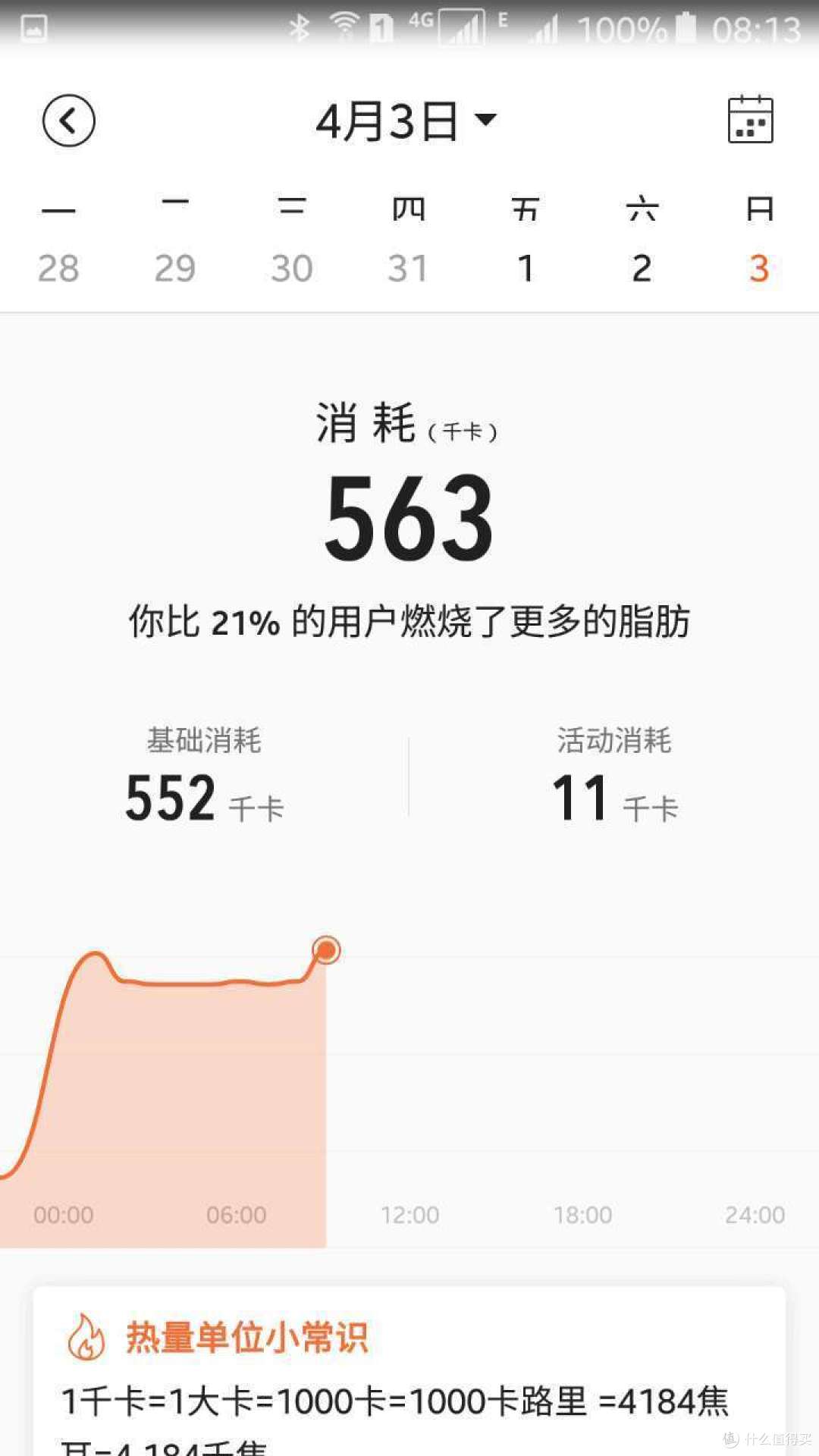 这个长得像玉佩的东西居然是个智能手环?