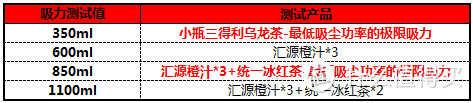 飞利浦 FC8086 还是洗洗睡了吧