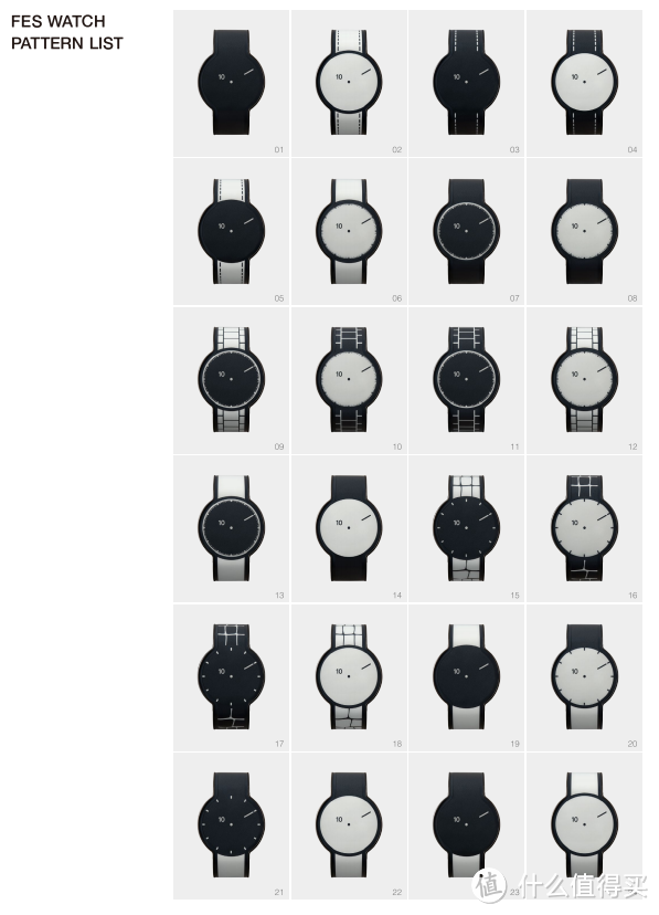 #首晒# 设计终成实物：SONY 索尼 FES WATCH 电子墨水智能手表