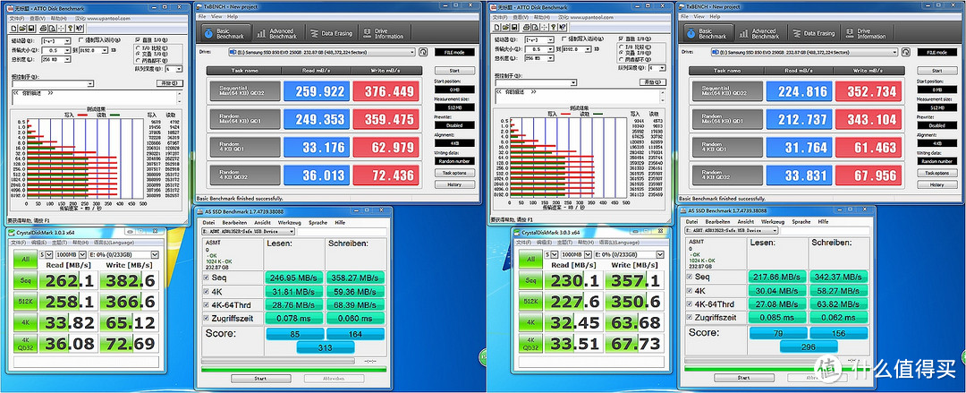 给数据安全插上飞马之翼，入手TerraMaster 铁威马D2-310 USB3.1RAID硬盘盒