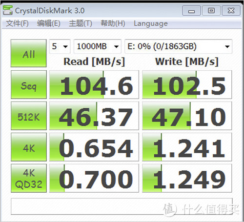 给数据安全插上飞马之翼，入手TerraMaster 铁威马D2-310 USB3.1RAID硬盘盒