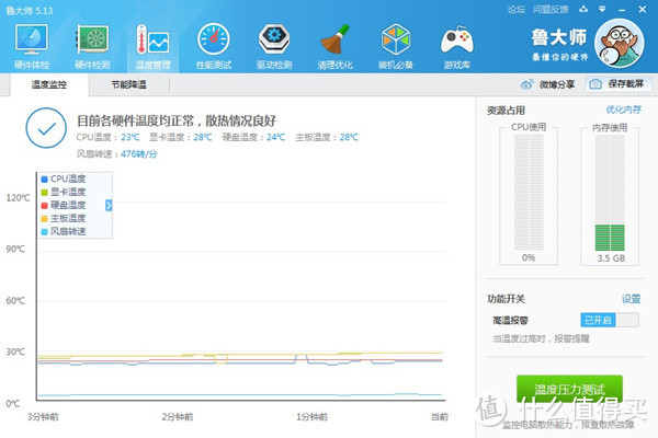 非游戏玩家的另类主板选择 - 华硕 E3 PRO GAMING V5 主板众测报告