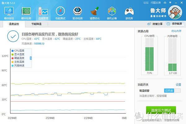 非游戏玩家的另类主板选择 - 华硕 E3 PRO GAMING V5 主板众测报告