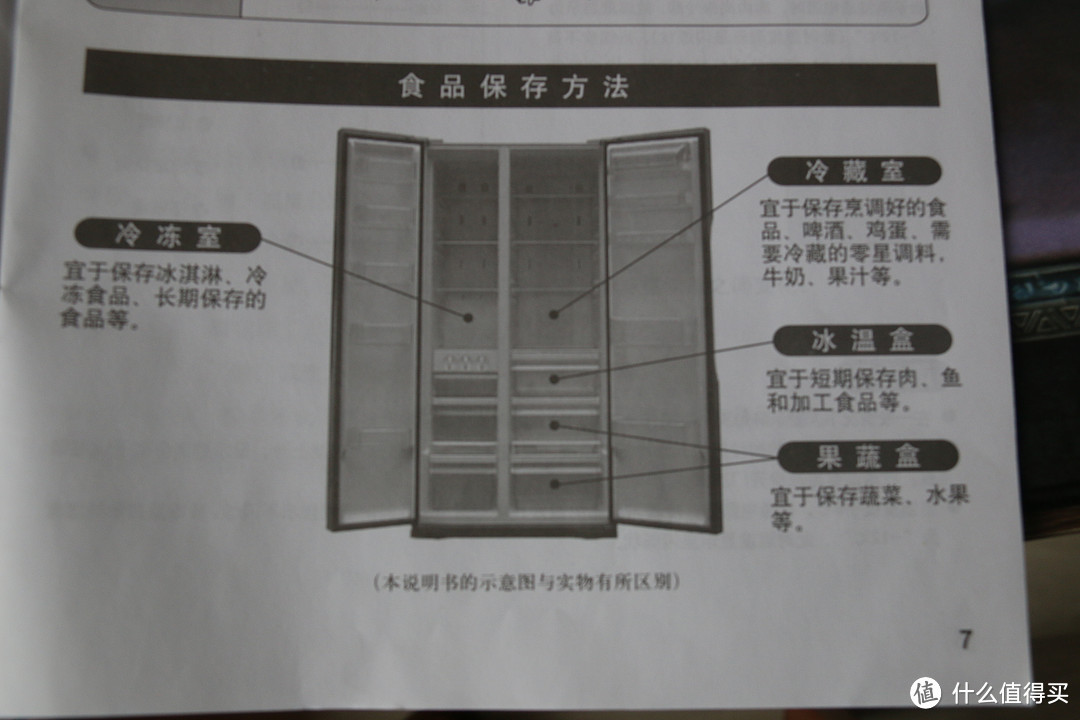 panasonic 松下 NR-W56S1-NL冰箱半月使用感受