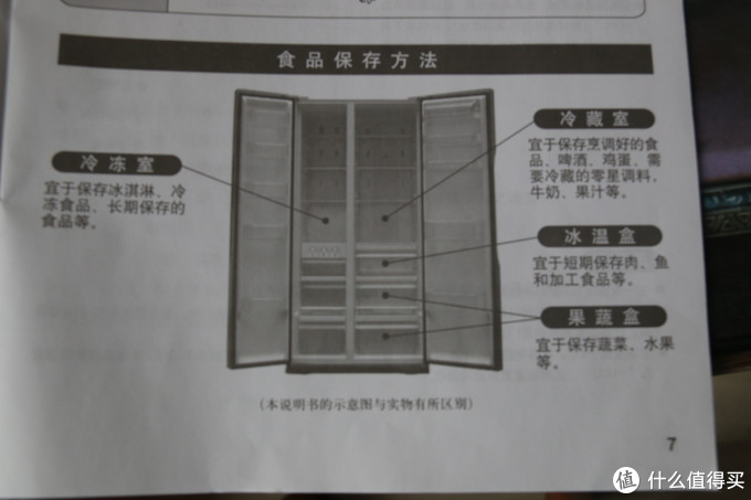 panasonic 松下 NR-W56S1-NL冰箱半月使用感受