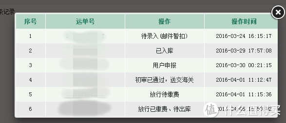 再也不用去武定路排队了——海淘缴税网上申报经历分享（上海地区）