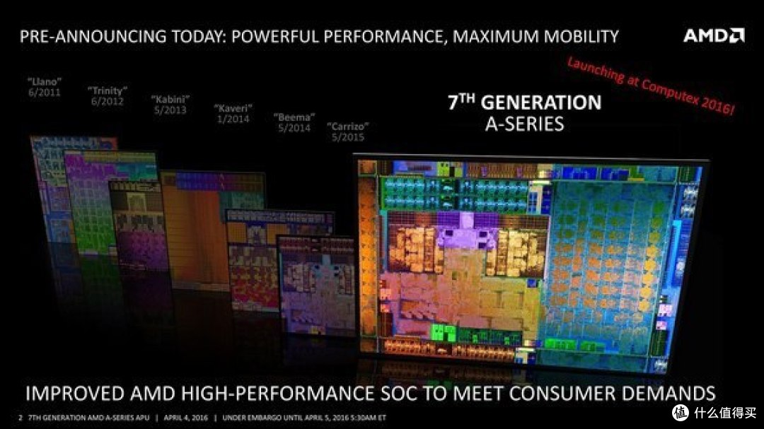 触底反弹？AMD 公布 第七代 APU Bristol Ridge