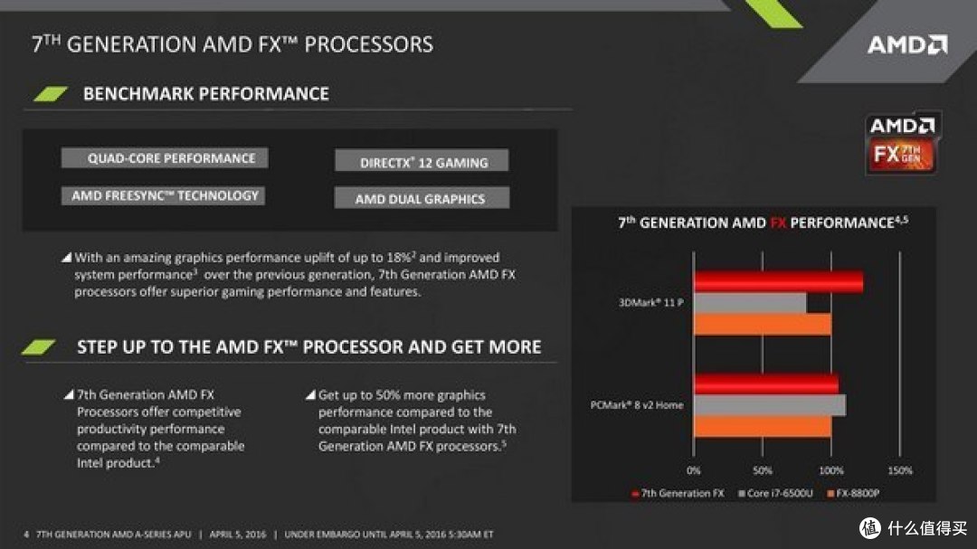 触底反弹？AMD 公布 第七代 APU Bristol Ridge