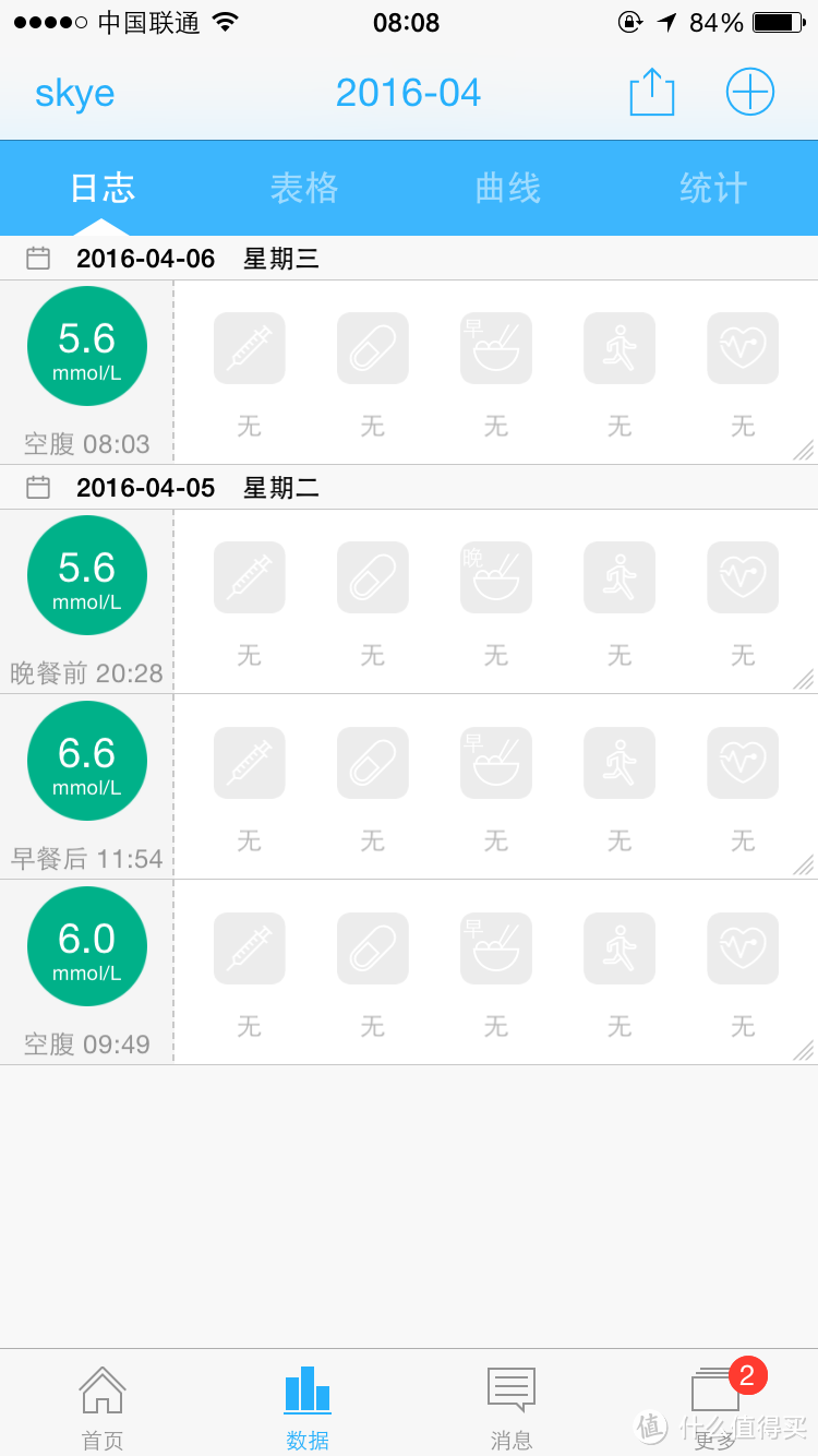 Dnurse 糖护士 杏-血糖仪 试用报告