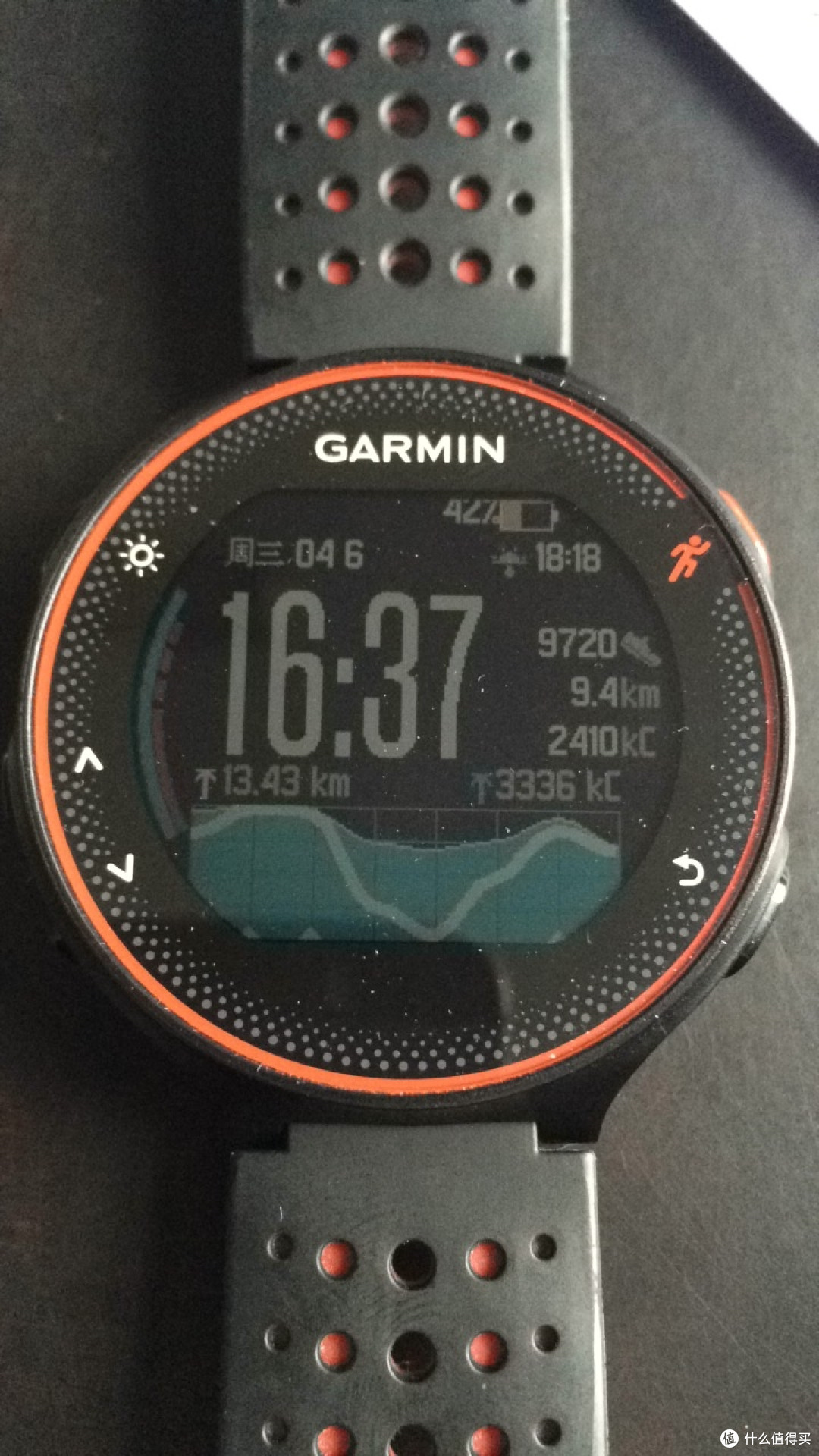 关于Garmin Forerunner 235智能手表的碎碎念