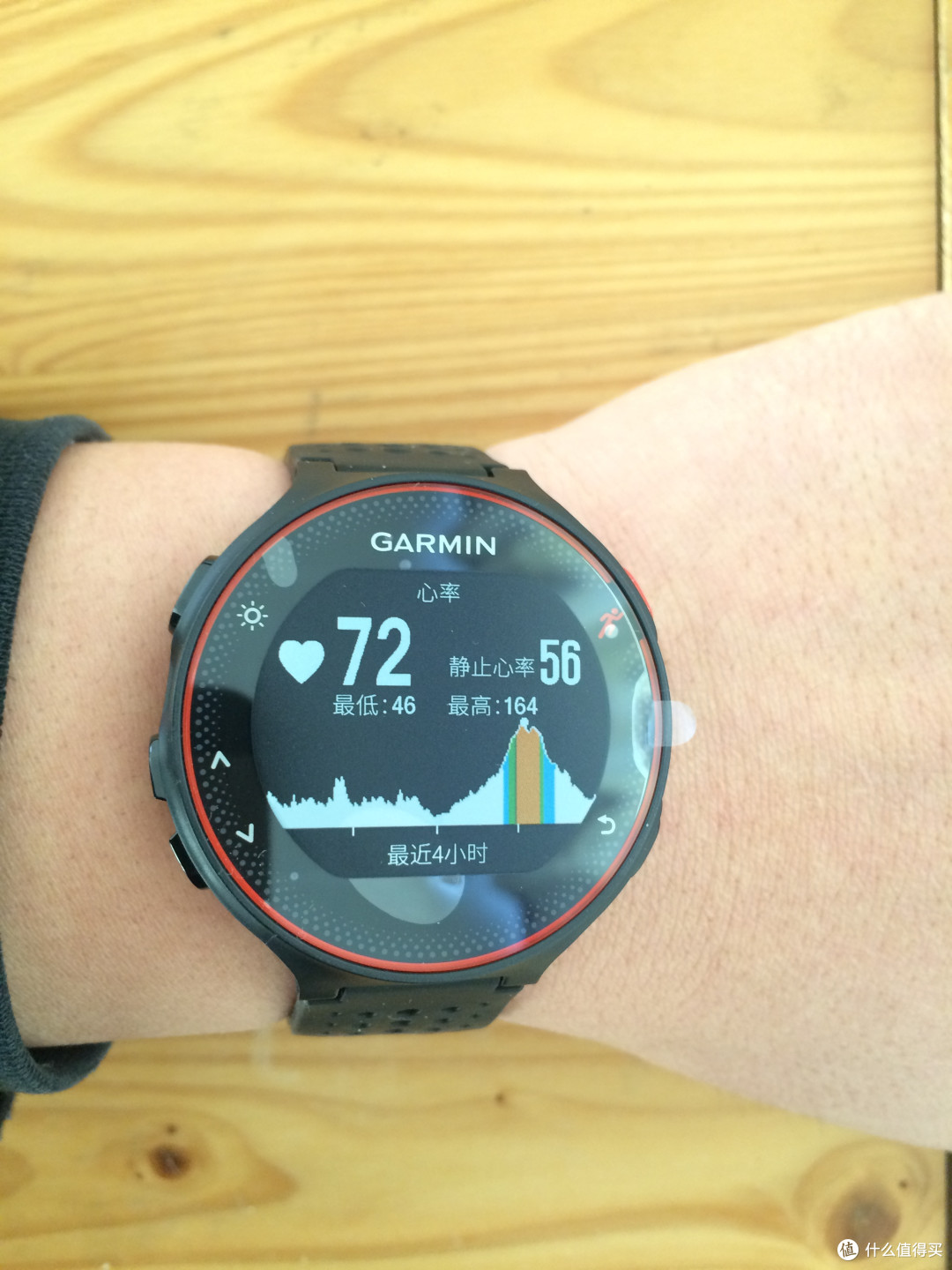 关于Garmin Forerunner 235智能手表的碎碎念