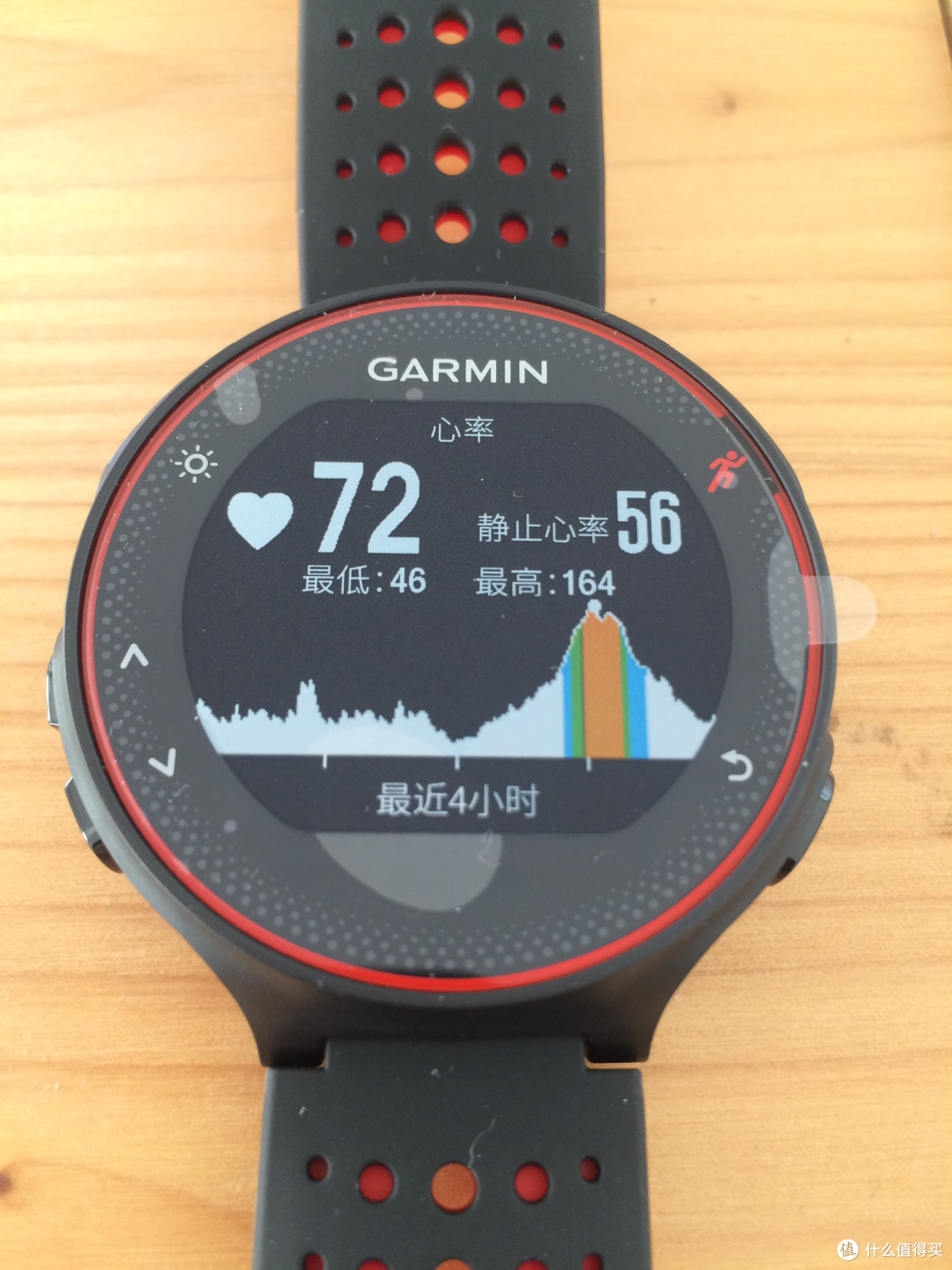 关于Garmin Forerunner 235智能手表的碎碎念