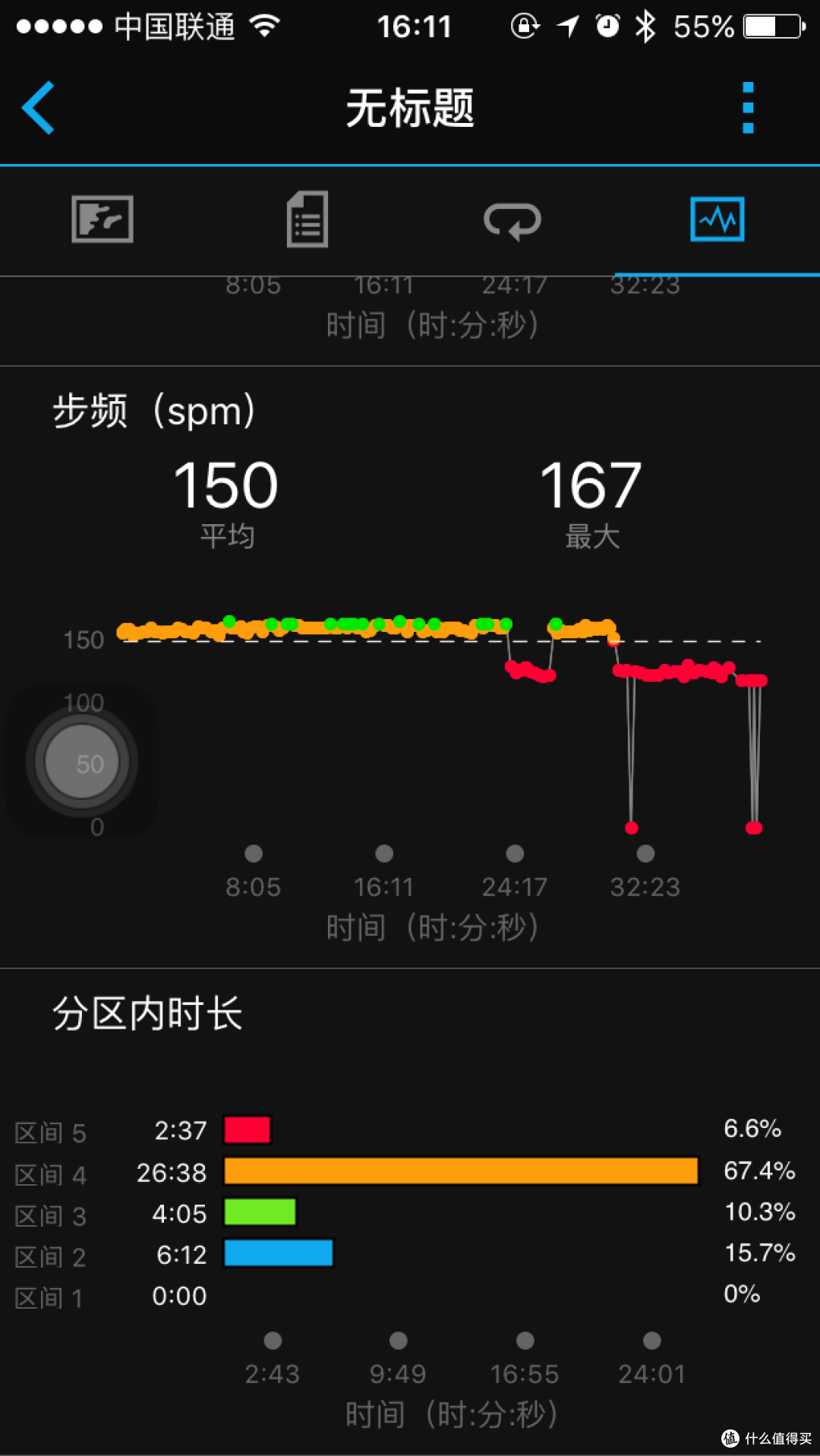 关于Garmin Forerunner 235智能手表的碎碎念