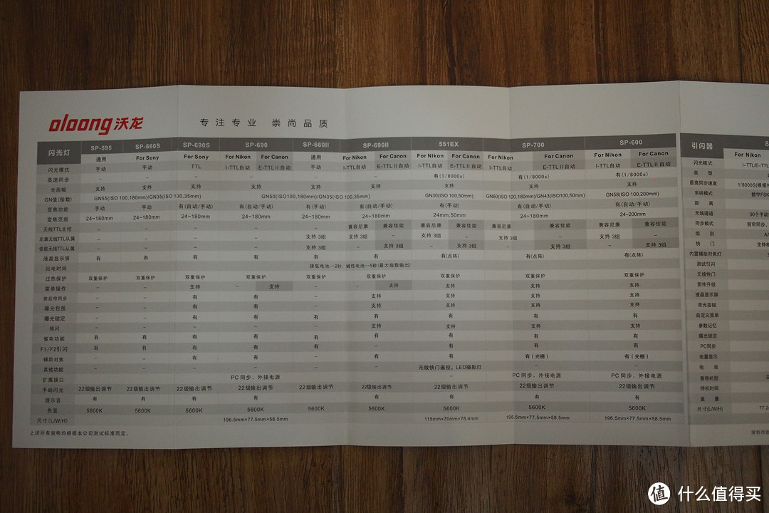 副厂热靴灯新选择——沃龙 sp600 闪光灯