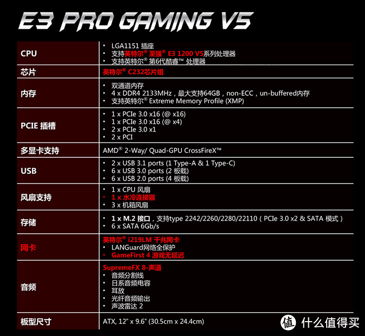 非游戏玩家的另类主板选择 - 华硕 E3 PRO GAMING V5 主板众测报告