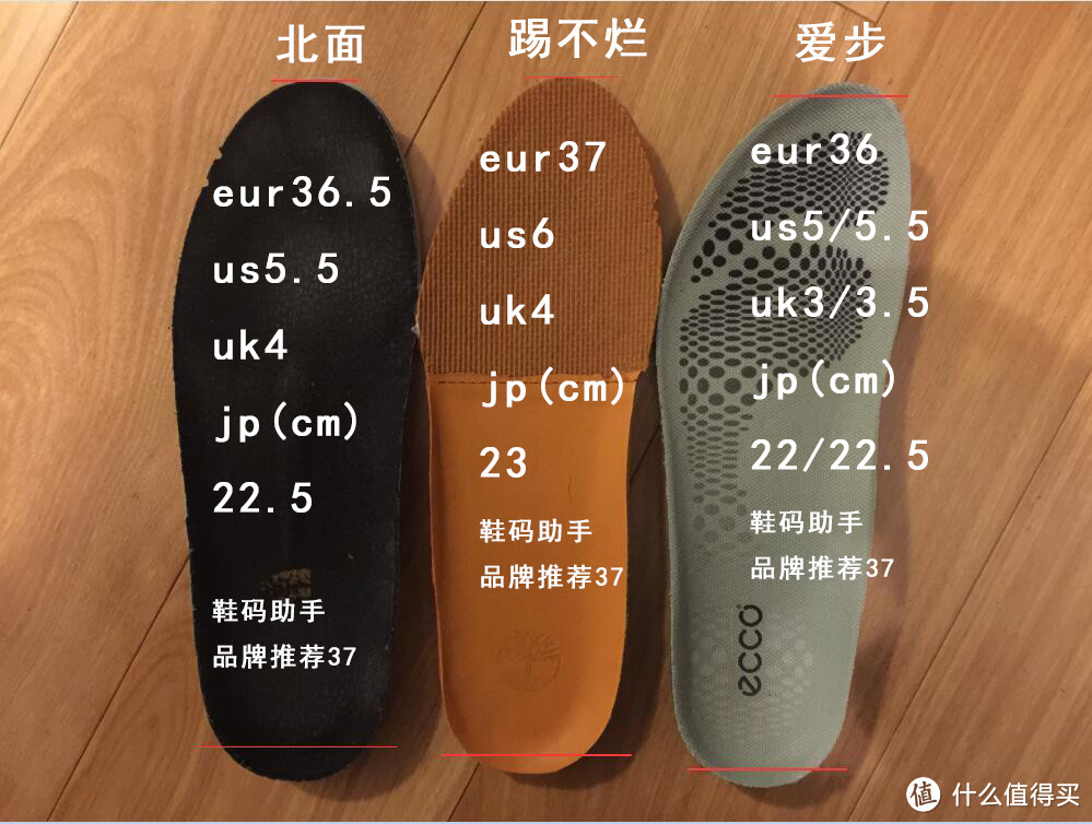 踢不烂才是王道——Timberland 10361 女款大黄蜂