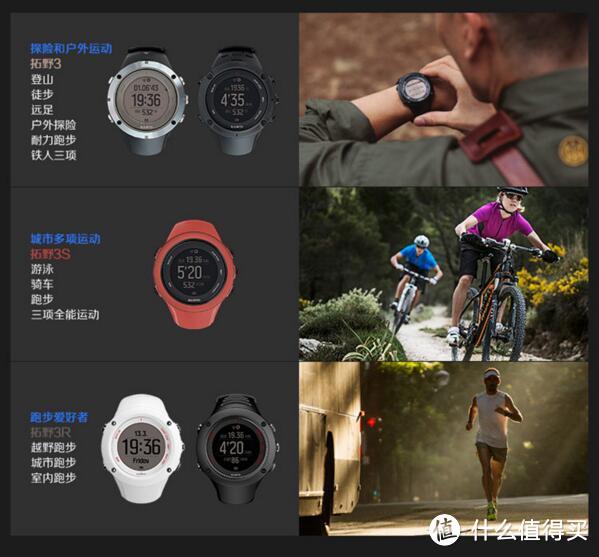 跨年薅羊毛之交行周周刷礼品SUUNTO 颂拓 AMBIT3手表开箱