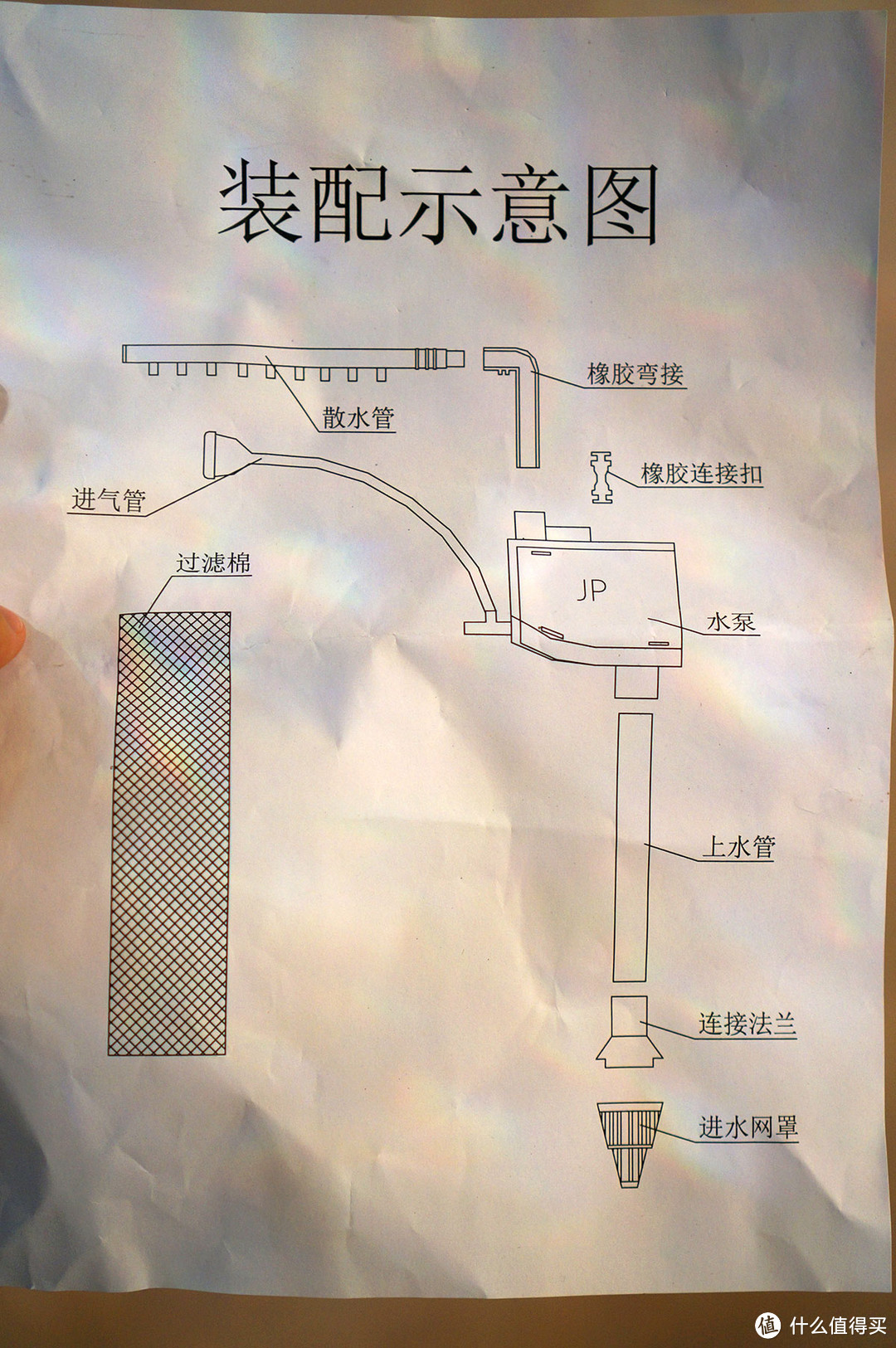 先有鱼后有缸：晒森森小水族箱 HR230 及插头改造