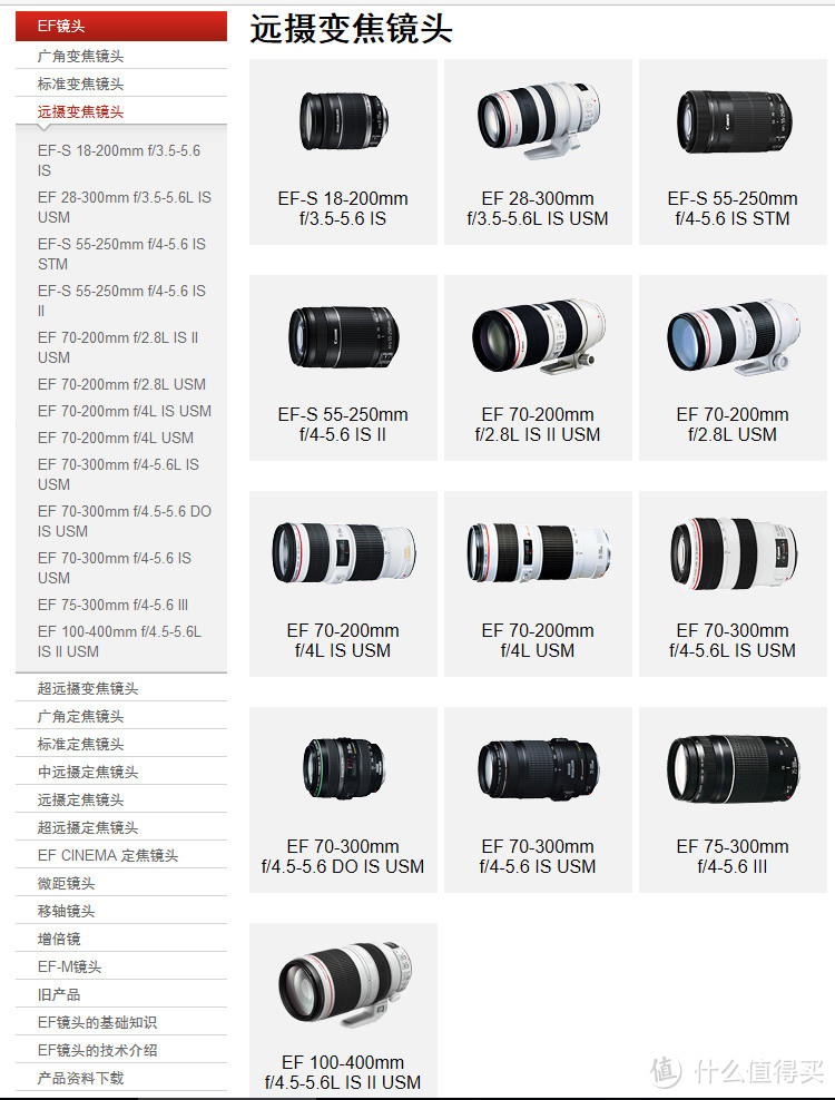 来支小小白：Canon 佳能EF 70-200mm f/4L USM开箱与试拍