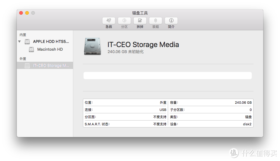 Macmini2014小升级——换SSD固态硬盘